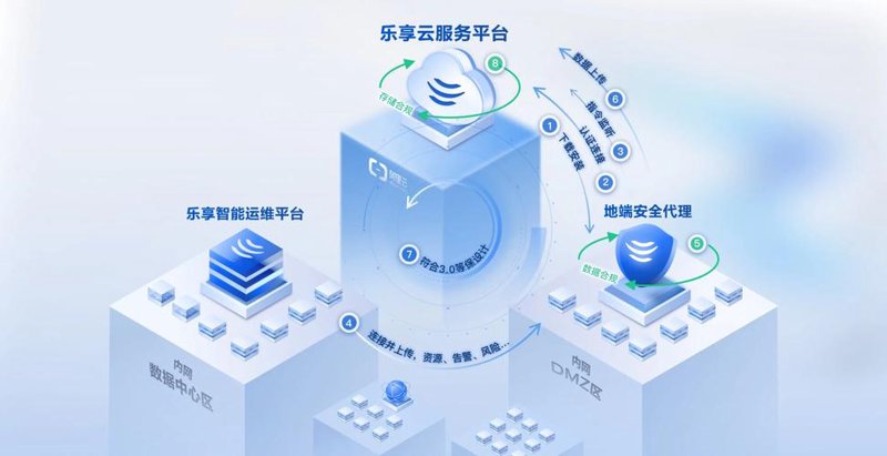 企业官网建设：构建对外展示窗口的艺术