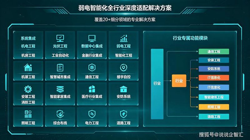 太原网站开发